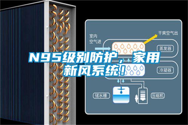 N95级别防护，家用新风系统！