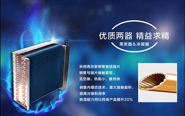 如何防霉,除湿机是关键