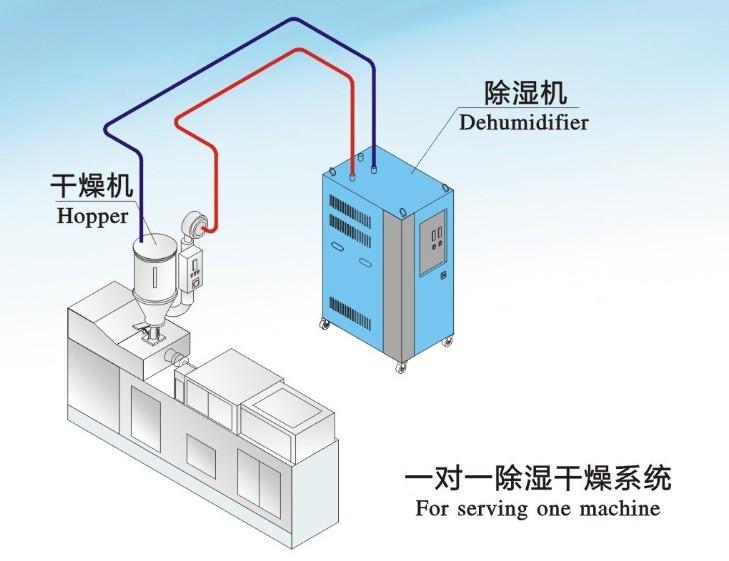 喷雾机让园林景区更加优美