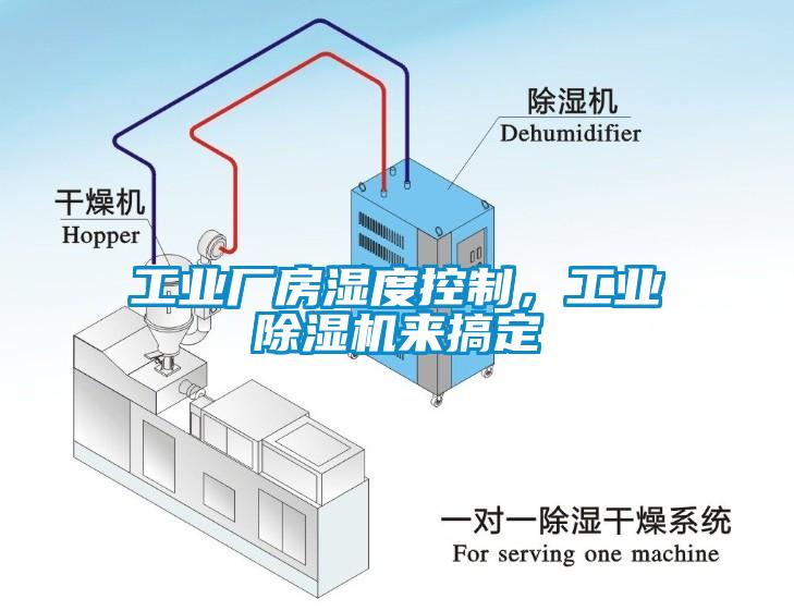 工业厂房湿度控制，工业除湿机来搞定