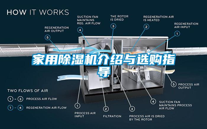 家用除湿机介绍与选购指导