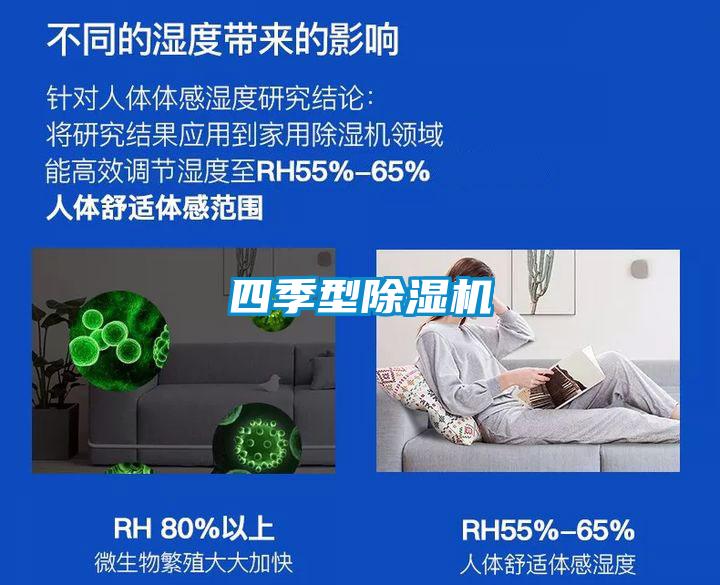 四季型除湿机