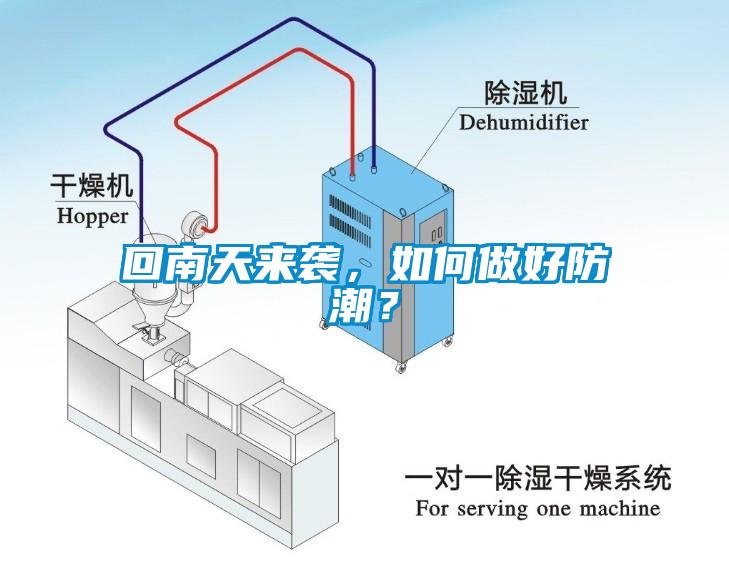 回南天来袭，如何做好防潮？