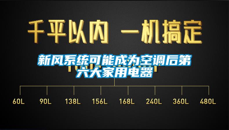 新风系统可能成为空调后第六大家用电器