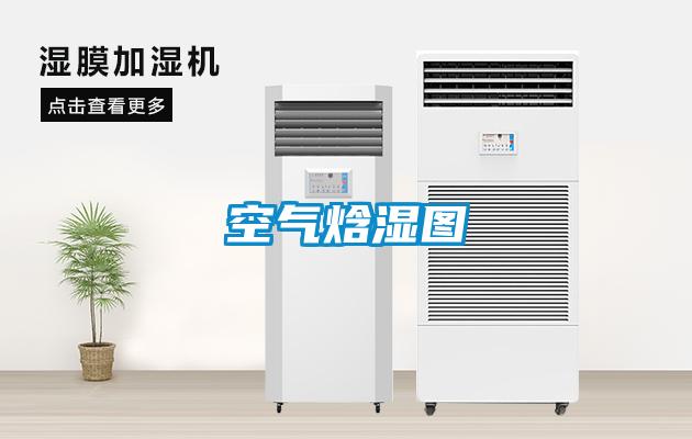 空气焓湿图