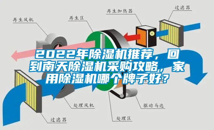 2022年除湿机推荐，回到南天除湿机采购攻略，家用除湿机哪个牌子好？
