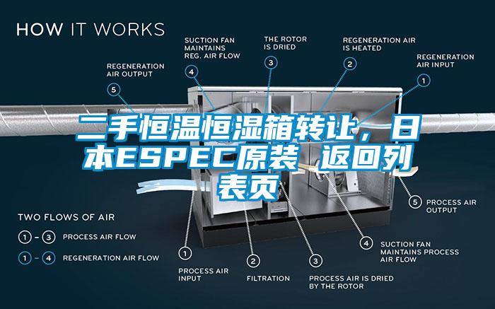 二手恒温恒湿箱转让,日本ESPEC原装 返回列表页