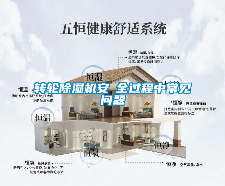 转轮除湿机安裝全过程中常见问题