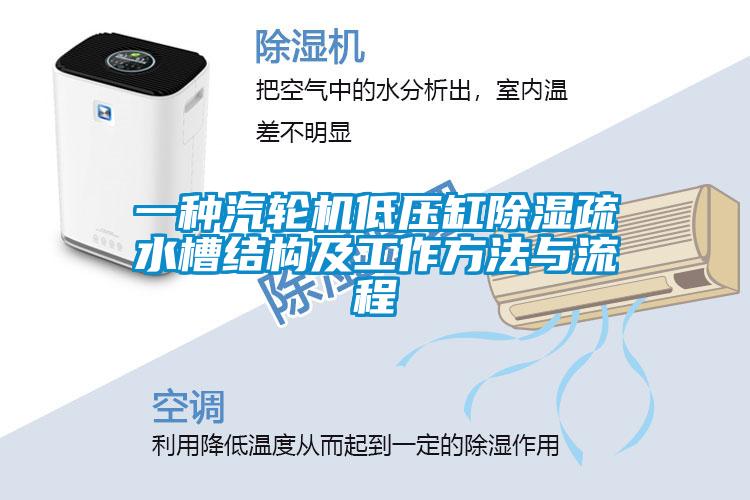 一种汽轮机低压缸除湿疏水槽结构及工作方法与流程