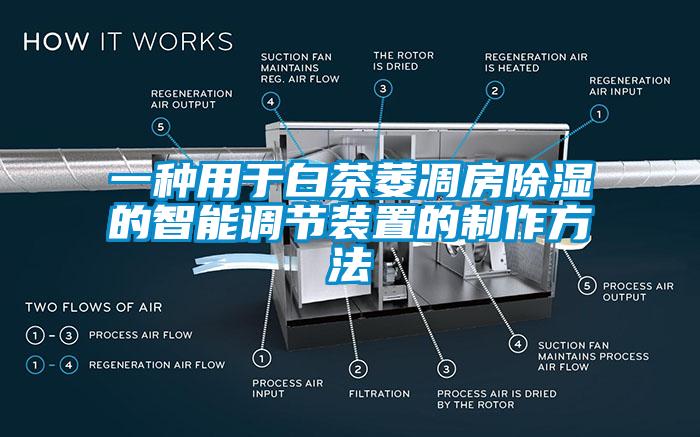 一种用于白茶萎凋房除湿的智能调节装置的制作方法