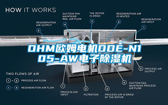 OHM欧姆电机ODE-N105-AW电子除湿机
