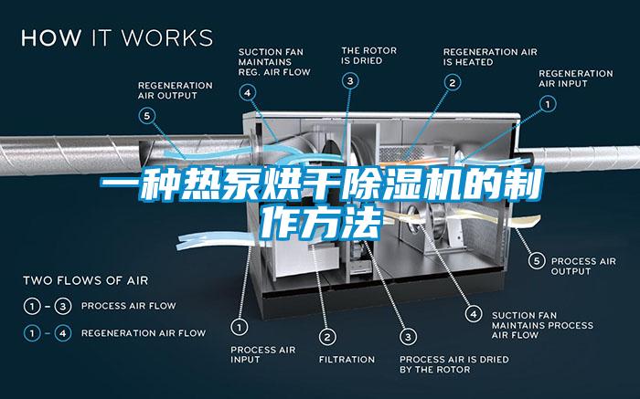 一种热泵烘干除湿机的制作方法