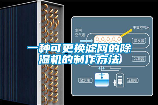 一种可更换滤网的除湿机的制作方法