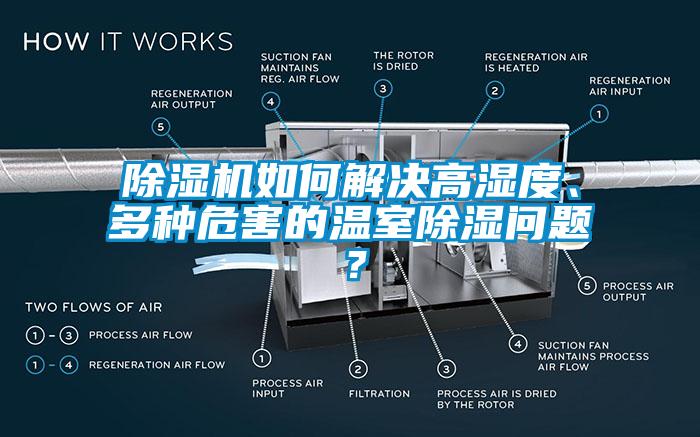 除湿机如何解决高湿度、多种危害的温室除湿问题？