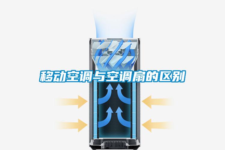 移动空调与空调扇的区别