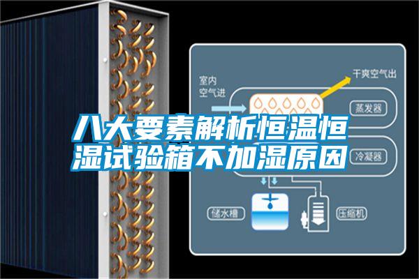 八大要素解析恒温恒湿试验箱不加湿原因