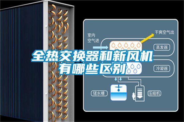 全热交换器和新风机有哪些区别