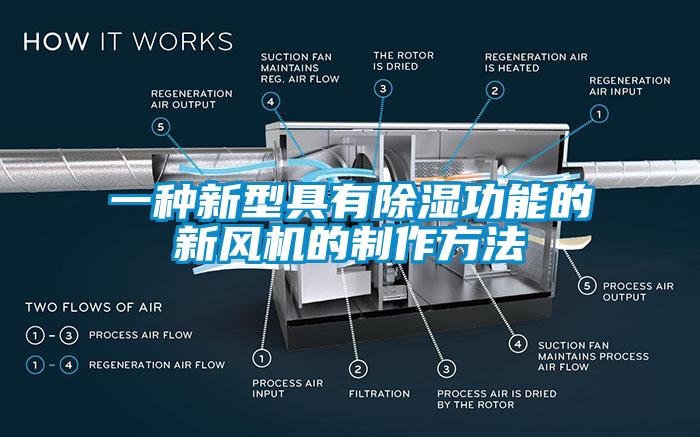 一种新型具有除湿功能的新风机的制作方法