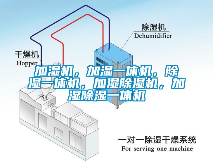 加湿机，加湿一体机，除湿一体机，加湿除湿机，加湿除湿一体机