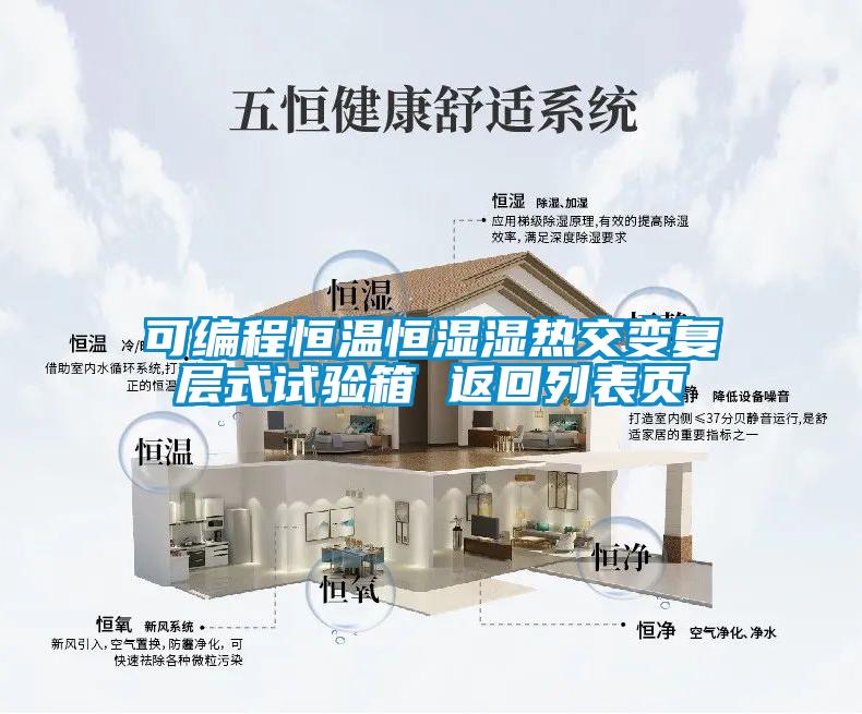 可编程恒温恒湿湿热交变复层式试验箱 返回列表页