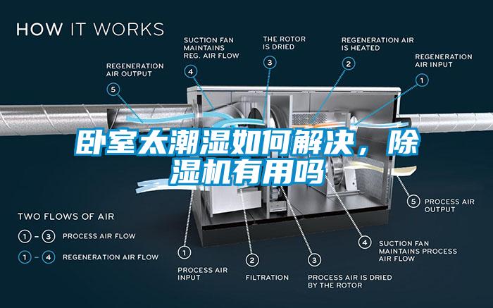 卧室太潮湿如何解决，除湿机有用吗