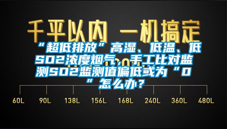 “超低排放”高湿、低温、低SO2浓度烟气，手工比对监测SO2监测值偏低或为“0”怎么办？