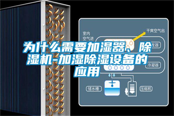 为什么需要加湿器、除湿机-加湿除湿设备的应用