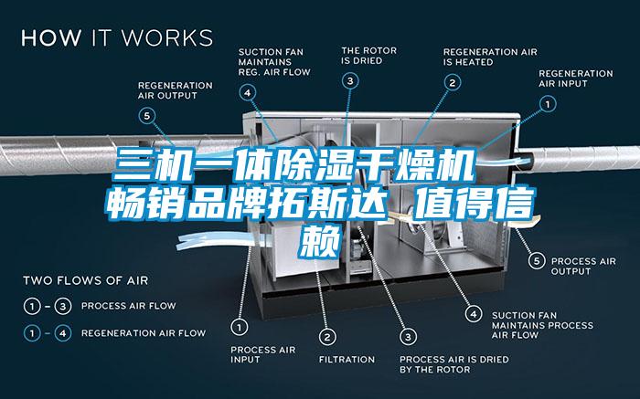 三机一体除湿干燥机  畅销品牌拓斯达 值得信赖
