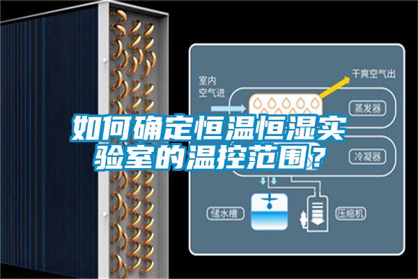 如何确定恒温恒湿实验室的温控范围？
