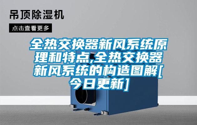 全热交换器新风系统原理和特点,全热交换器新风系统的构造图解[今日更新]