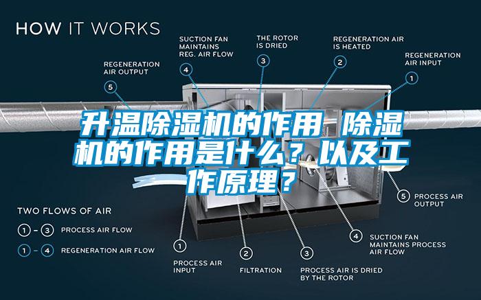 升温除湿机的作用 除湿机的作用是什么？以及工作原理？