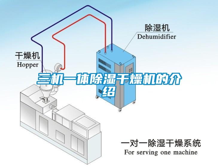 三机一体除湿干燥机的介绍