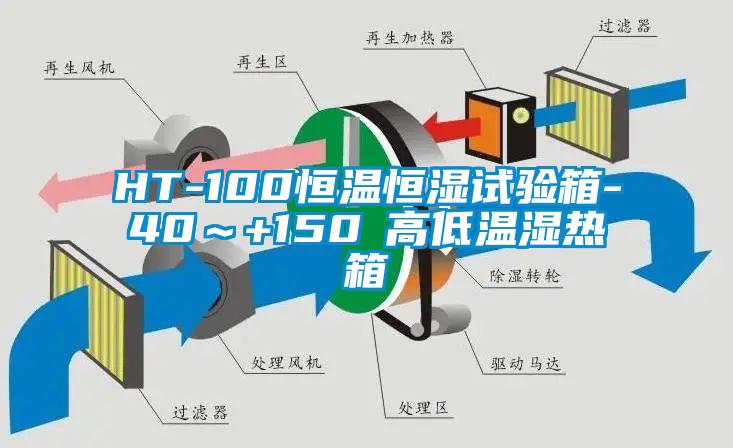 HT-100恒温恒湿试验箱-40～+150℃高低温湿热箱
