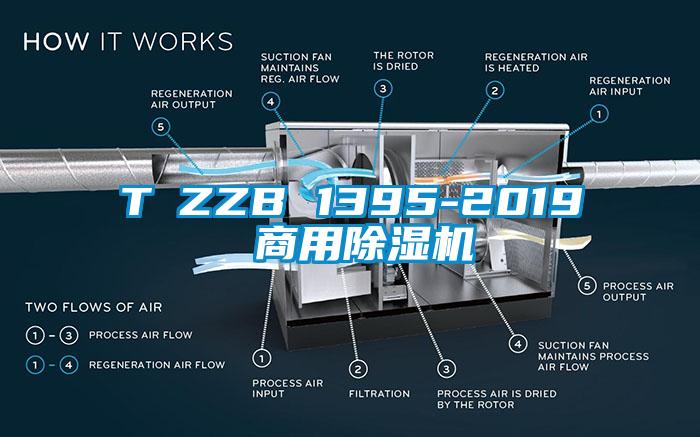 T∕ZZB 1395-2019 商用除湿机