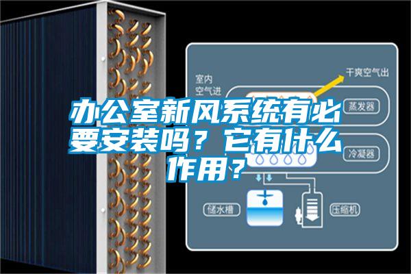 办公室新风系统有必要安装吗？它有什么作用？