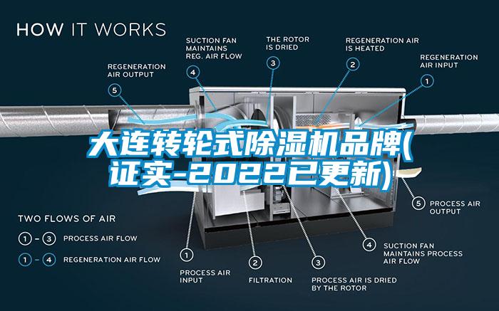 大连转轮式除湿机品牌(证实-2022已更新)