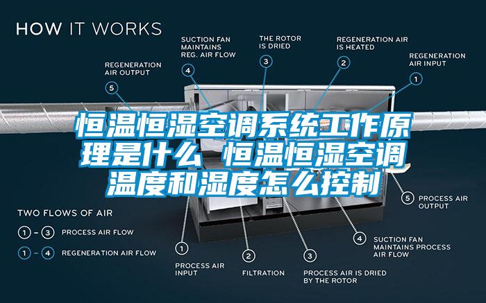 恒温恒湿空调系统工作原理是什么 恒温恒湿空调温度和湿度怎么控制