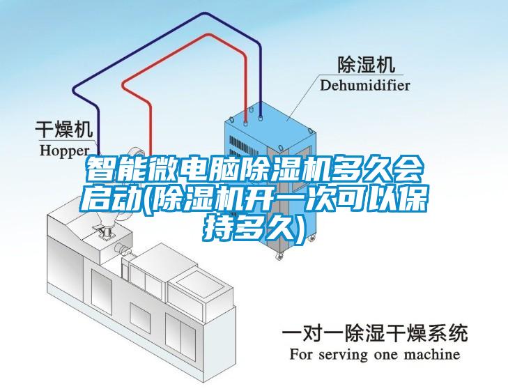 智能微电脑除湿机多久会启动(除湿机开一次可以保持多久)