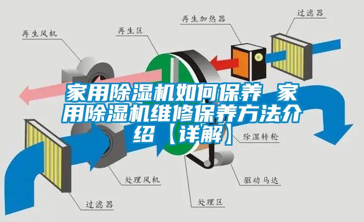 家用除湿机如何保养 家用除湿机维修保养方法介绍【详解】