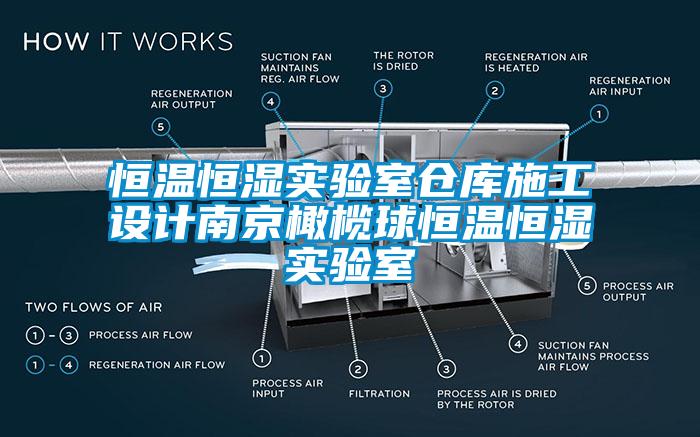 恒温恒湿实验室仓库施工设计南京橄榄球恒温恒湿实验室