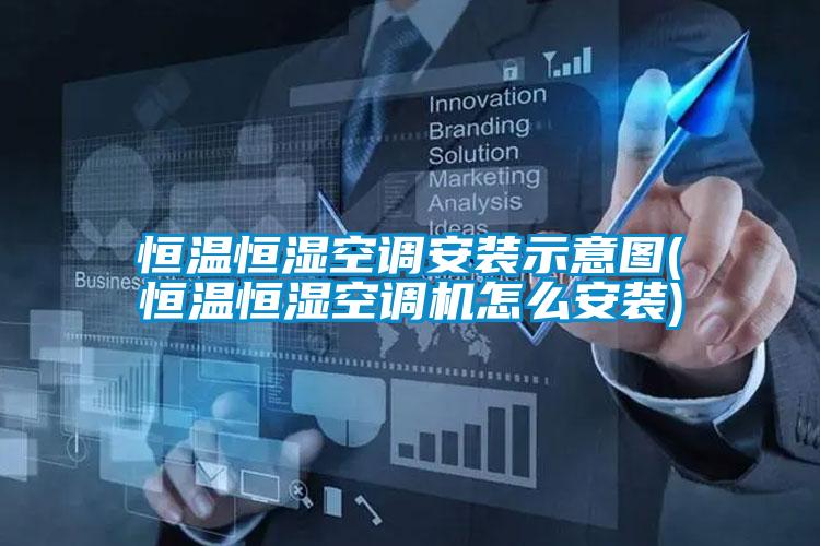 恒温恒湿空调安装示意图(恒温恒湿空调机怎么安装)