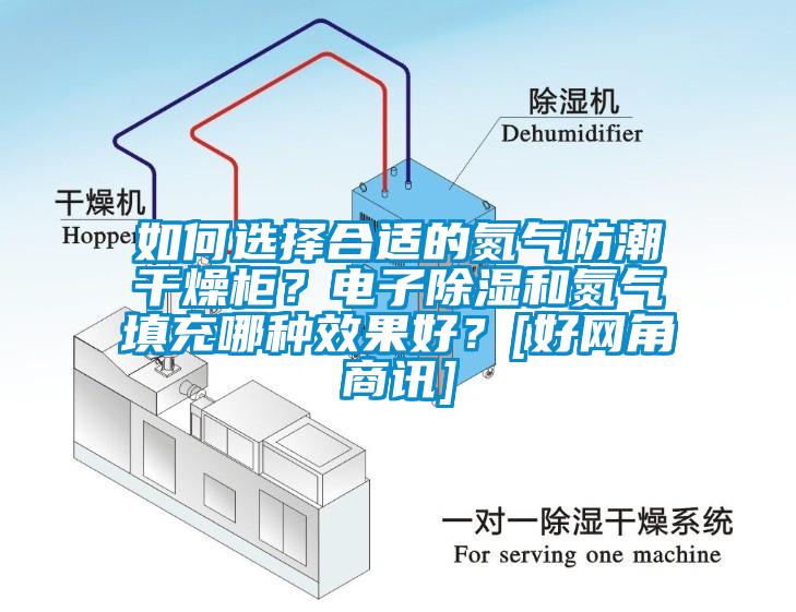 如何选择合适的氮气防潮干燥柜？电子除湿和氮气填充哪种效果好？[好网角商讯]