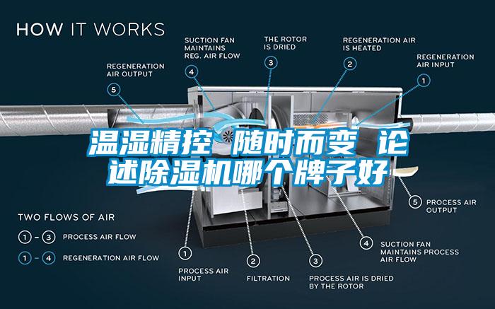 温湿精控 随时而变 论述除湿机哪个牌子好