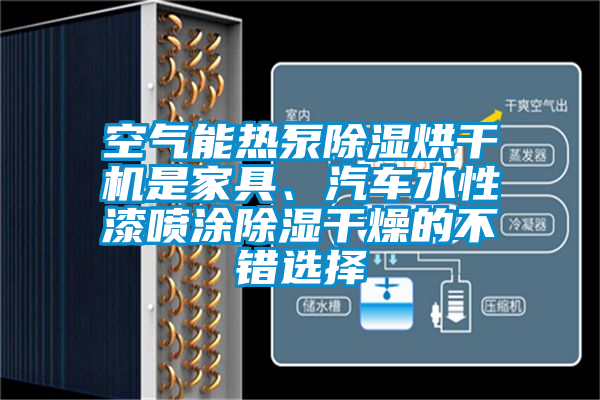 空气能热泵除湿烘干机是家具、汽车水性漆喷涂除湿干燥的不错选择