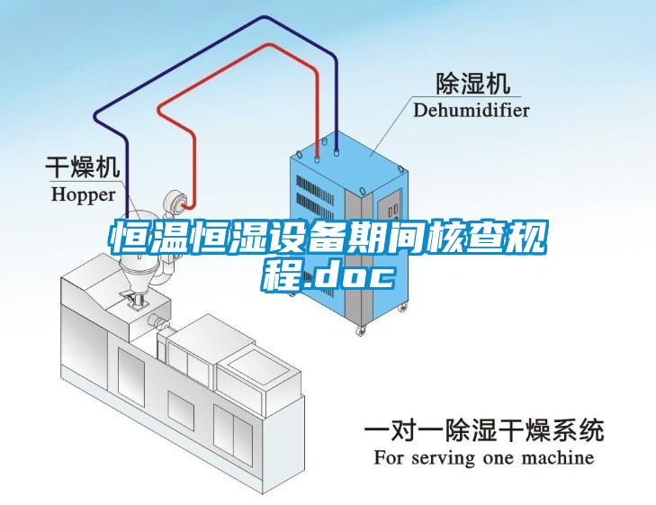恒温恒湿设备期间核查规程.doc