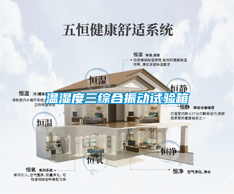温湿度三综合振动试验箱
