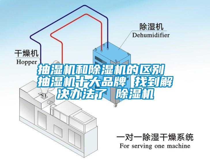 抽湿机和除湿机的区别 抽湿机十大品牌 找到解决办法了 除湿机