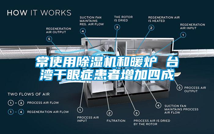 常使用除湿机和暖炉 台湾干眼症患者增加四成