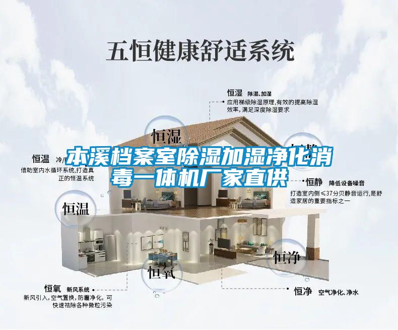 本溪档案室除湿加湿净化消毒一体机厂家直供