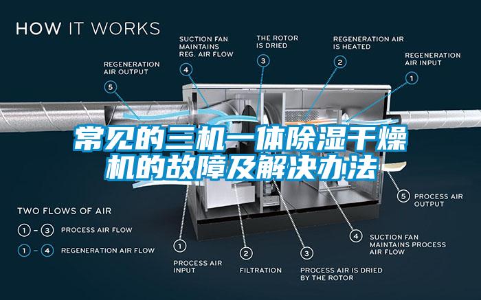 常见的三机一体除湿干燥机的故障及解决办法